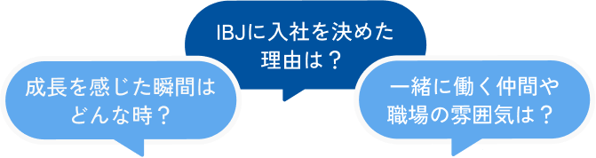 インタビューエリアの装飾