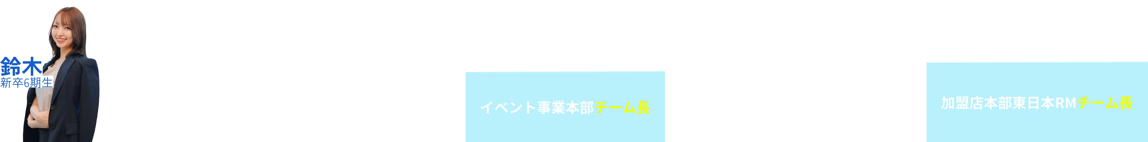 鈴木さんのキャリア経歴